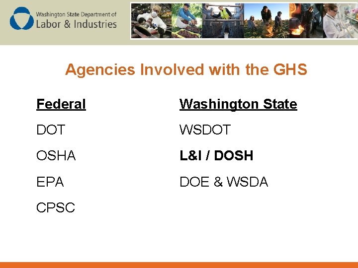 Agencies Involved with the GHS Federal Washington State DOT WSDOT OSHA L&I / DOSH