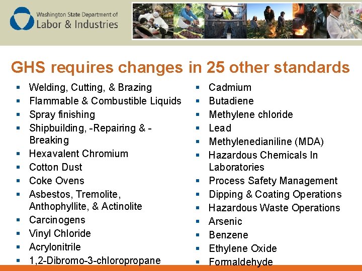 GHS requires changes in 25 other standards § § § Welding, Cutting, & Brazing