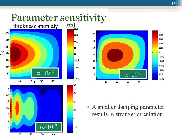 15 Parameter sensitivity thickness anomaly [cm] y =10‒ 6 =10‒ 5 x • A