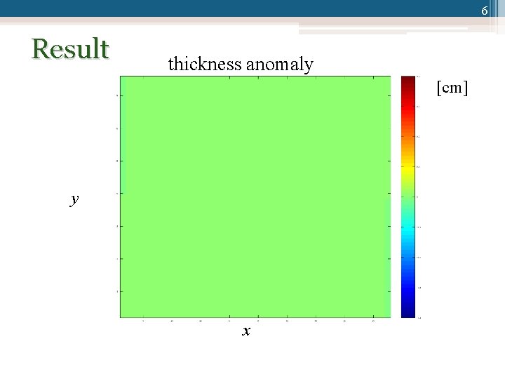 6 Result thickness anomaly [cm] y x 