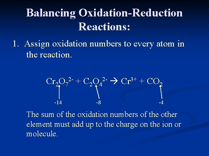 Balancing Oxidation-Reduction Reactions: 1. Assign oxidation numbers to every atom in the reaction. Cr