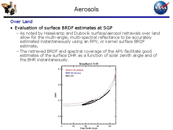 Aerosols Over Land • Evaluation of surface BRDF estimates at SGP – As noted