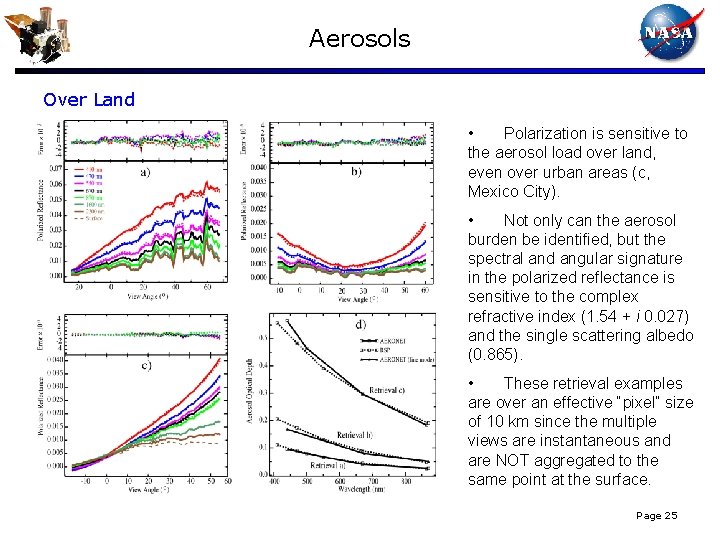 Aerosols Over Land • Polarization is sensitive to the aerosol load over land, even