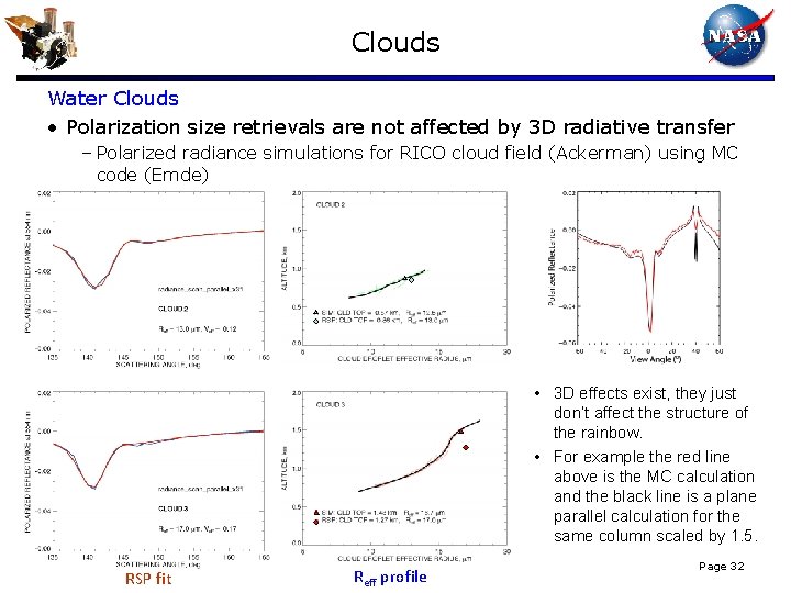 Clouds Water Clouds • Polarization size retrievals are not affected by 3 D radiative