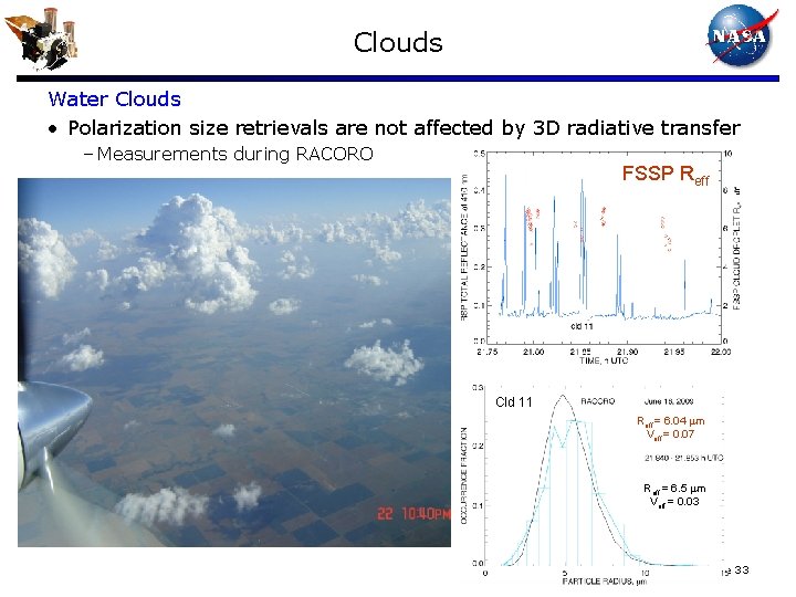 Clouds Water Clouds • Polarization size retrievals are not affected by 3 D radiative
