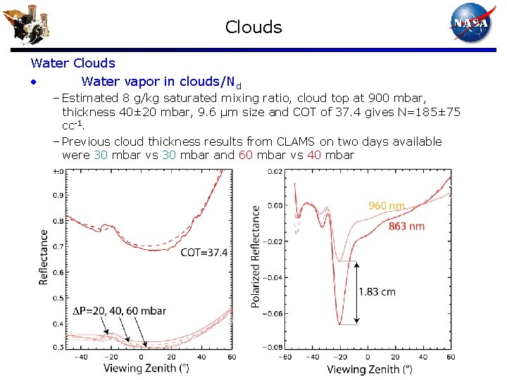 Clouds Water Clouds • Water vapor in clouds/Nd – Estimated 8 g/kg saturated mixing