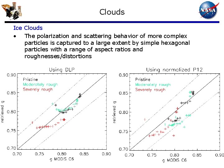 Clouds Ice Clouds • The polarization and scattering behavior of more complex particles is