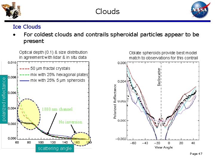 Clouds Ice Clouds • For coldest clouds and contrails spheroidal particles appear to be