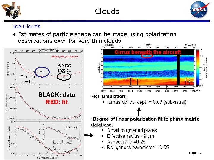 Clouds Ice Clouds • Estimates of particle shape can be made using polarization observations
