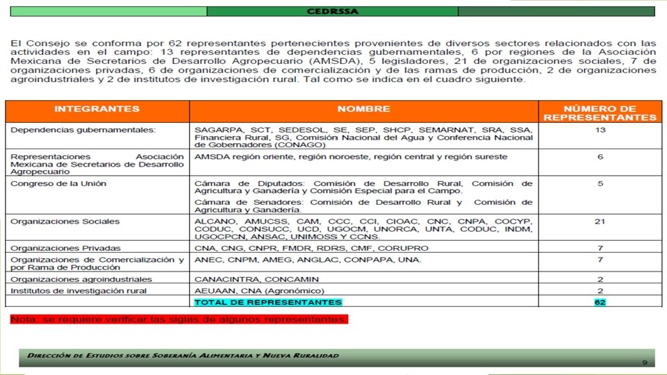 LDRS OPORTUNIADES Y AMENAZAS 