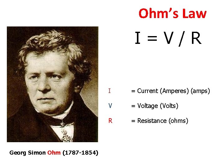 Ohm’s Law I=V/R Georg Simon Ohm (1787 -1854) I = Current (Amperes) (amps) V