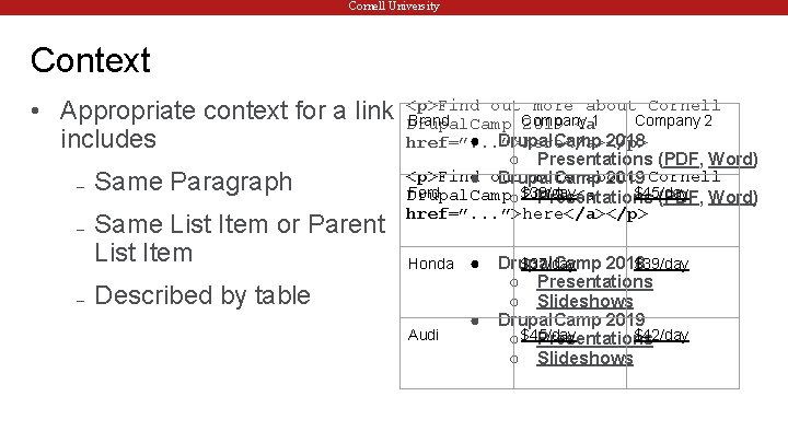 Cornell University Context • Appropriate context for a link includes – – – Same