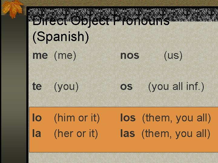 Direct Object Pronouns (Spanish) me (me) nos (us) te (you) os lo la (him