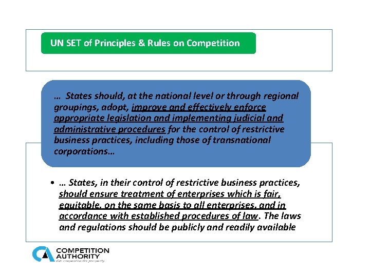 UN SET of Principles & Rules on Competition … States should, at the national