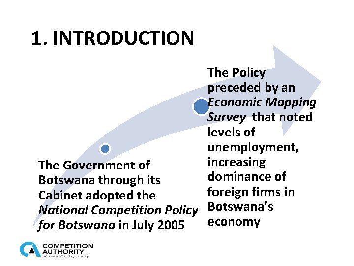 1. INTRODUCTION The Policy preceded by an Economic Mapping Survey that noted levels of