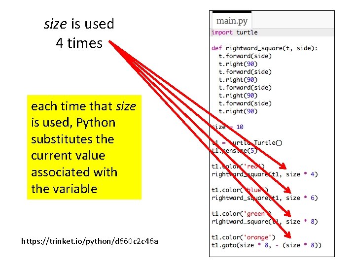 size is used 4 times each time that size is used, Python substitutes the