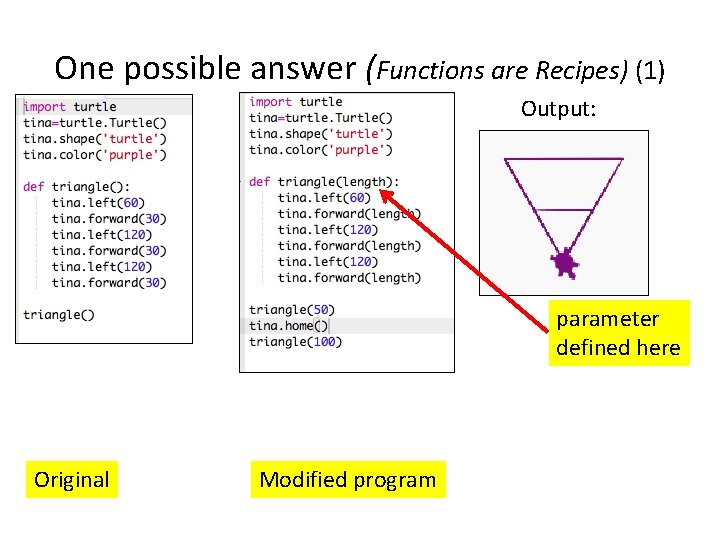 One possible answer (Functions are Recipes) (1) Output: parameter defined here Original Modified program