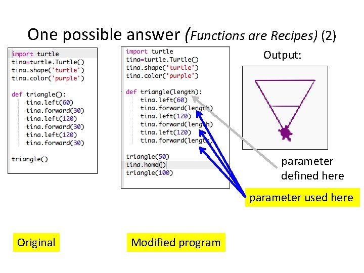 One possible answer (Functions are Recipes) (2) Output: parameter defined here parameter used here