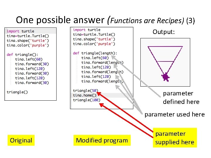 One possible answer (Functions are Recipes) (3) Output: parameter defined here parameter used here