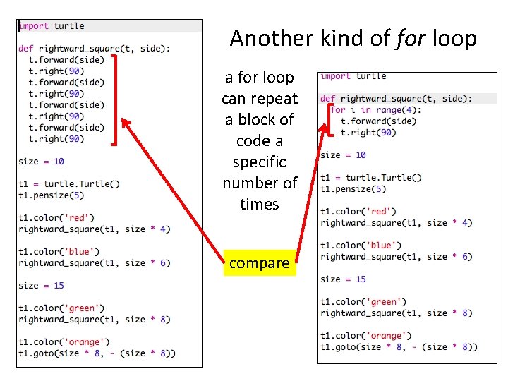 Another kind of for loop a for loop can repeat a block of code