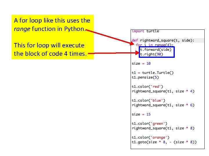 A for loop like this uses the range function in Python. This for loop