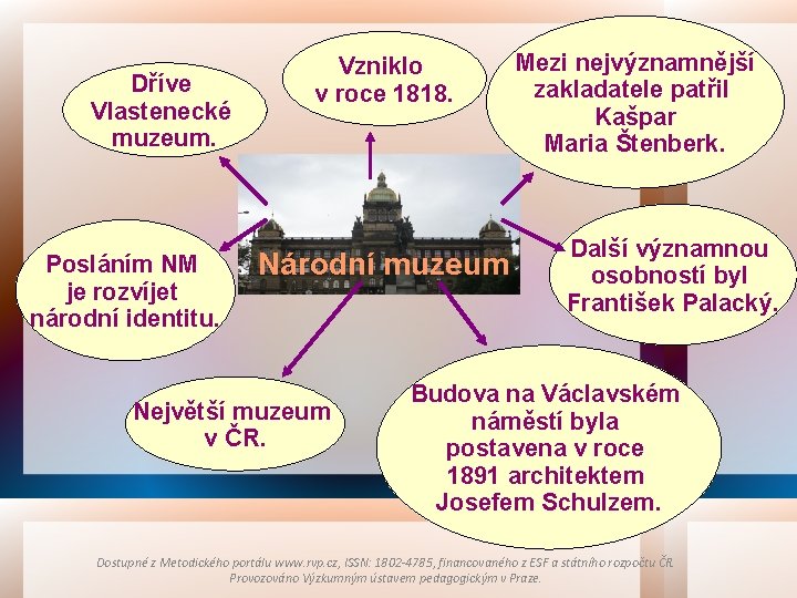 Dříve Vlastenecké muzeum. Posláním NM je rozvíjet národní identitu. Vzniklo v roce 1818. Národní