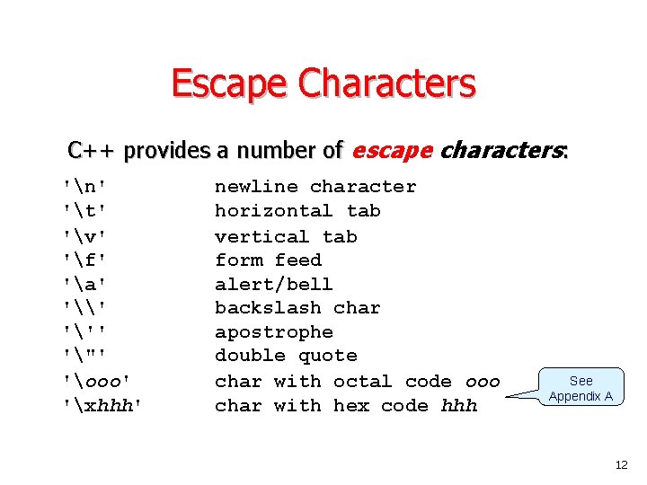 Escape Characters C++ provides a number of escape characters: 'n' 't' 'v' 'f' 'a'