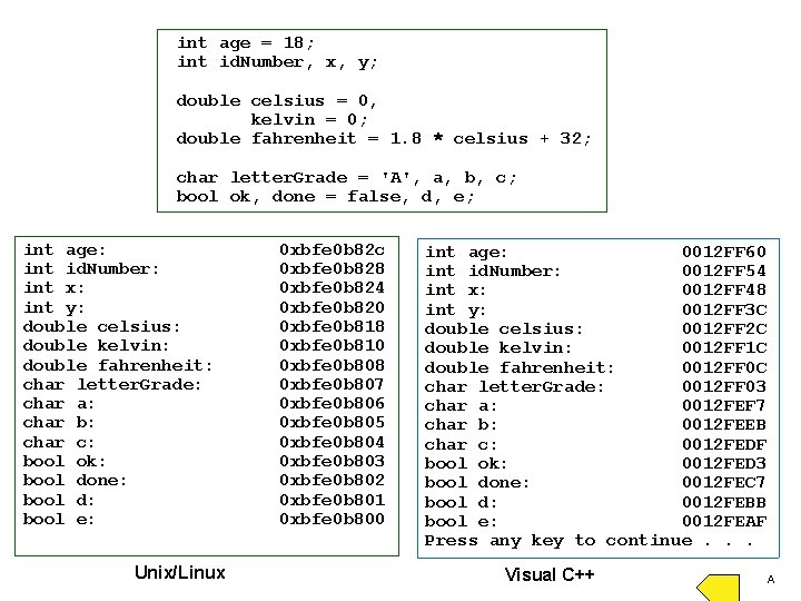 int age = 18; int id. Number, x, y; double celsius = 0, kelvin