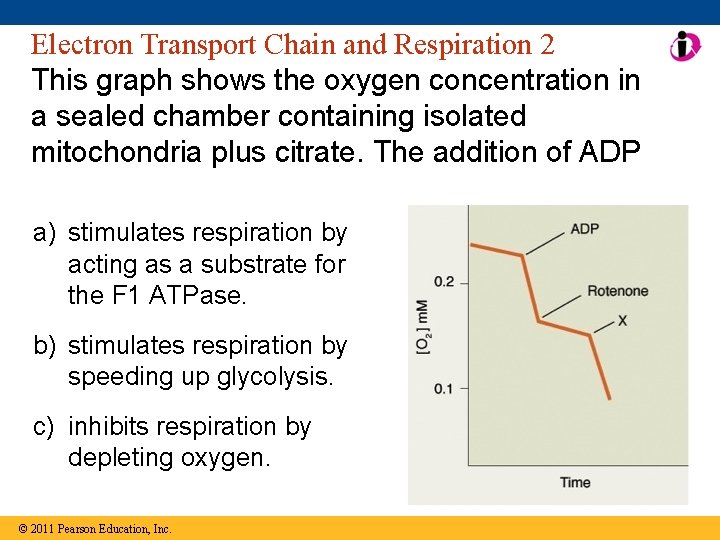 Electron Transport Chain and Respiration 2 This graph shows the oxygen concentration in a