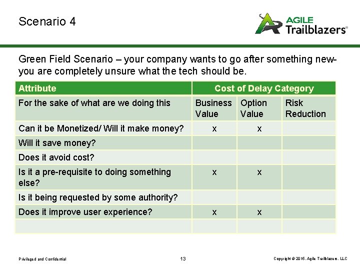 Scenario 4 Green Field Scenario – your company wants to go after something newyou