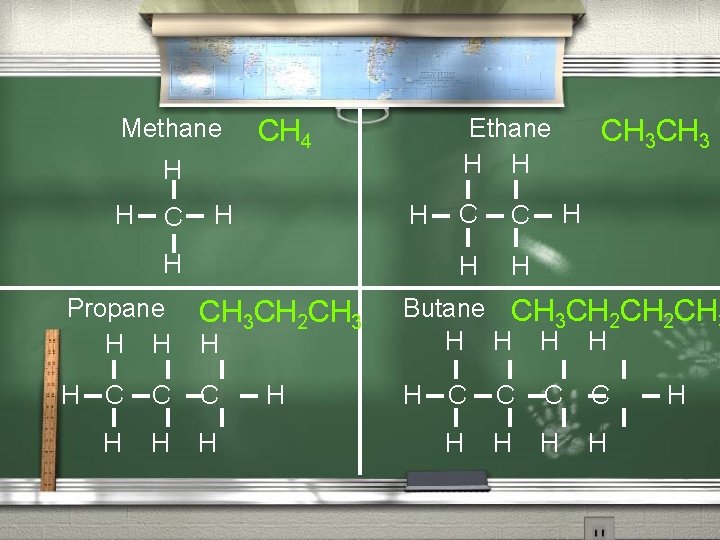 Methane Ethane H H CH 4 H H C H H H C C