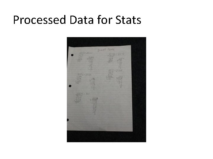 Processed Data for Stats 