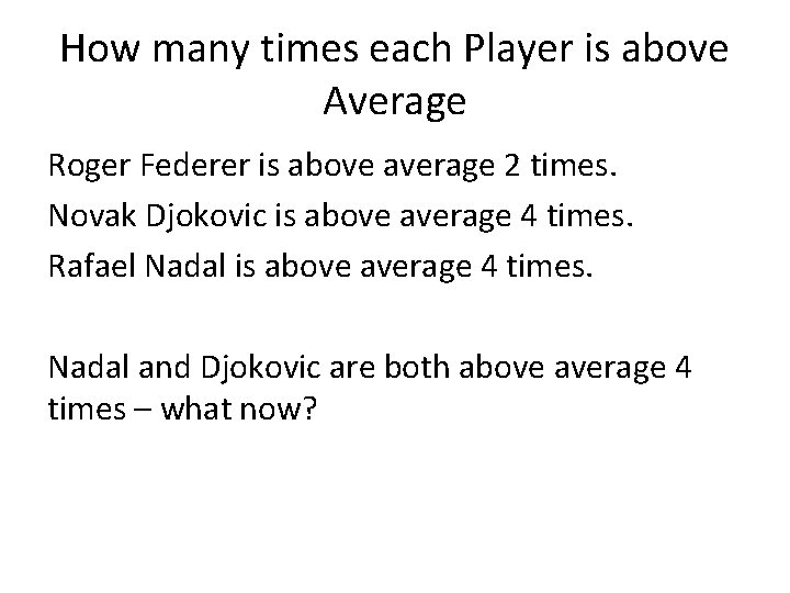 How many times each Player is above Average Roger Federer is above average 2