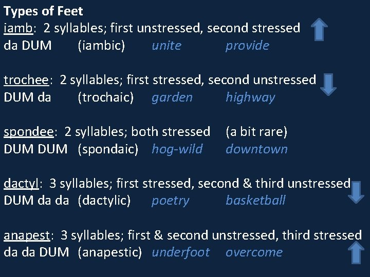 Types of Feet iamb: 2 syllables; first unstressed, second stressed da DUM (iambic) unite