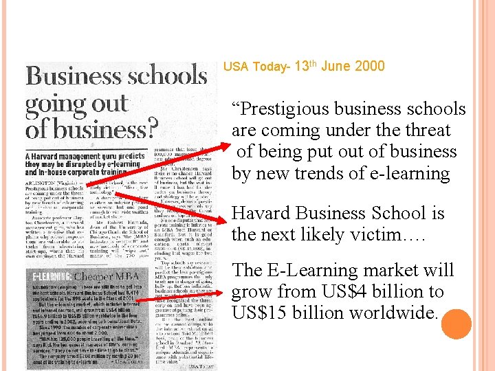 USA Today- 13 th June 2000 “Prestigious business schools are coming under the threat