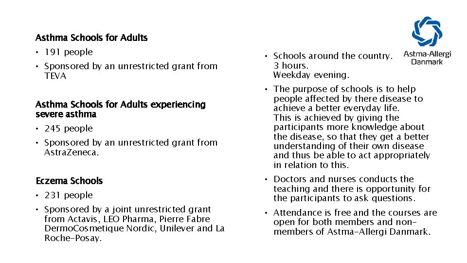 Asthma Schools for Adults • 191 people • Sponsored by an unrestricted grant from