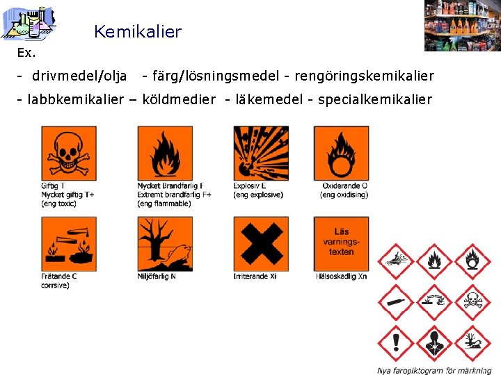 Kemikalier Ex. - drivmedel/olja - färg/lösningsmedel - rengöringskemikalier - labbkemikalier – köldmedier - läkemedel