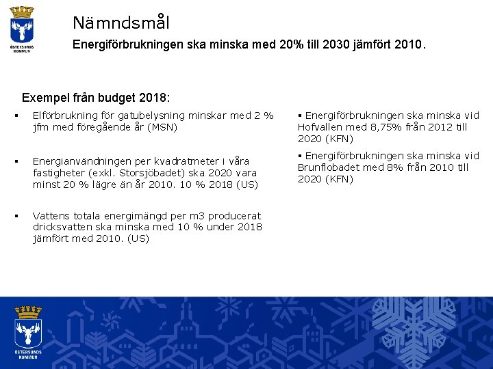 Nämndsmål Energiförbrukningen ska minska med 20% till 2030 jämfört 2010. Exempel från budget 2018: