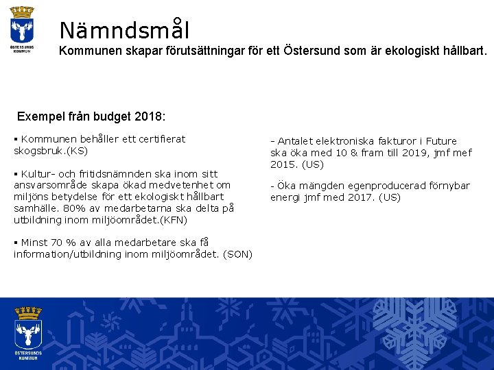 Nämndsmål Kommunen skapar förutsättningar för ett Östersund som är ekologiskt hållbart. Exempel från budget