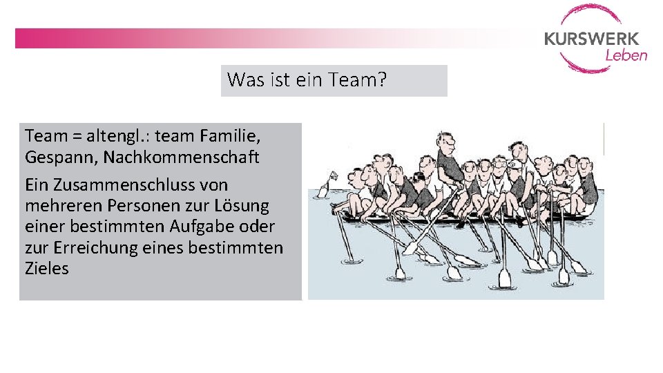 Was ist ein Team? Team = altengl. : team Familie, Gespann, Nachkommenschaft Ein Zusammenschluss