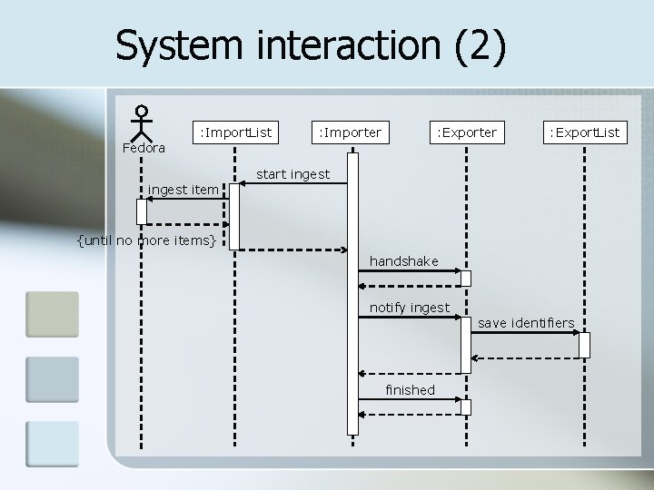 System interaction (2) : Import. List : Importer : Export. List Fedora start ingest