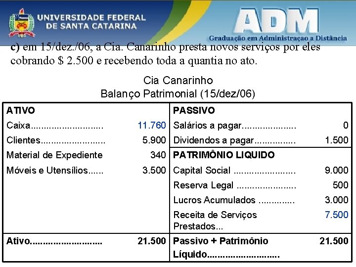 c) em 15/dez. /06, a Cia. Canarinho presta novos serviços por eles cobrando $