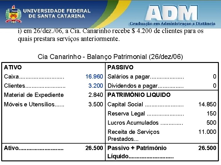 i) em 26/dez. /06, a Cia. Canarinho recebe $ 4. 200 de clientes para