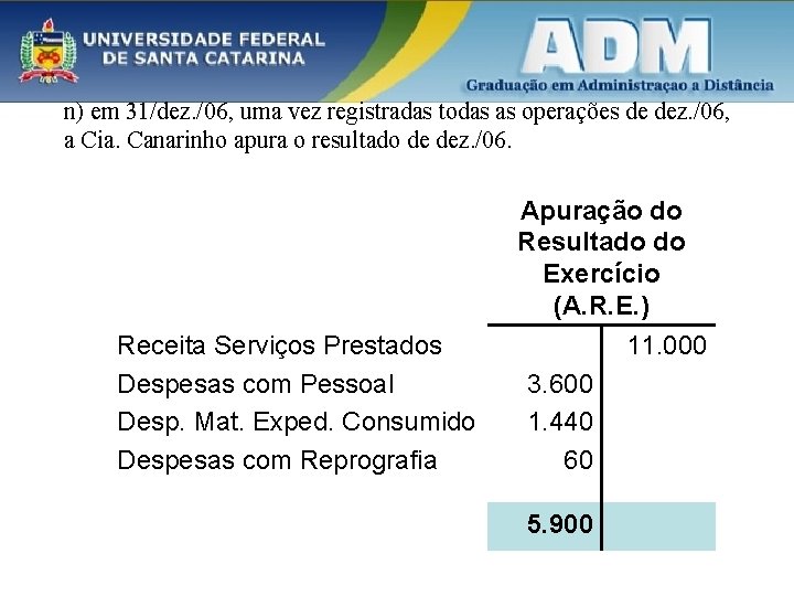 n) em 31/dez. /06, uma vez registradas todas as operações de dez. /06, a