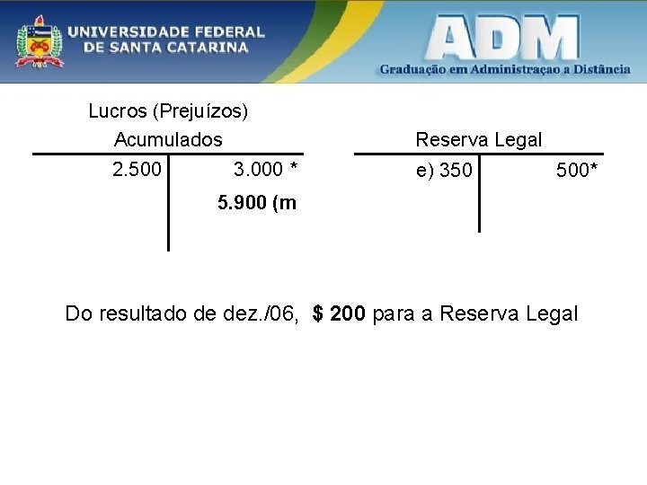 Lucros (Prejuízos) Acumulados 2. 500 3. 000 * Reserva Legal e) 350 500* 5.