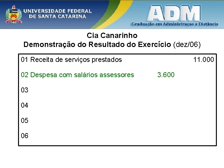 Cia Canarinho Demonstração do Resultado do Exercício (dez/06) 01 Receita de serviços prestados 02