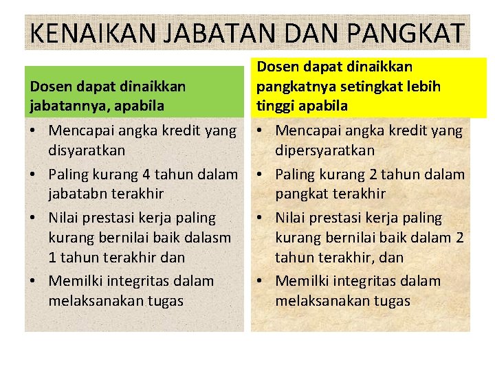 KENAIKAN JABATAN DAN PANGKAT Dosen dapat dinaikkan jabatannya, apabila Dosen dapat dinaikkan pangkatnya setingkat