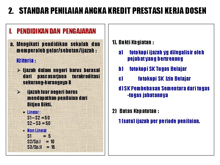 2. STANDAR PENILAIAN ANGKA KREDIT PRESTASI KERJA DOSEN I. PENDIDIKAN DAN PENGAJARAN a. Mengikuti