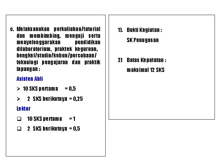 c. Melaksanakan perkuliahan/tutorial dan membimbing, menguji serta menyelenggarakan pendidikan dilaboratorium, praktek keguruan, bengkel/studio/kebun/percobaan/ teknologi