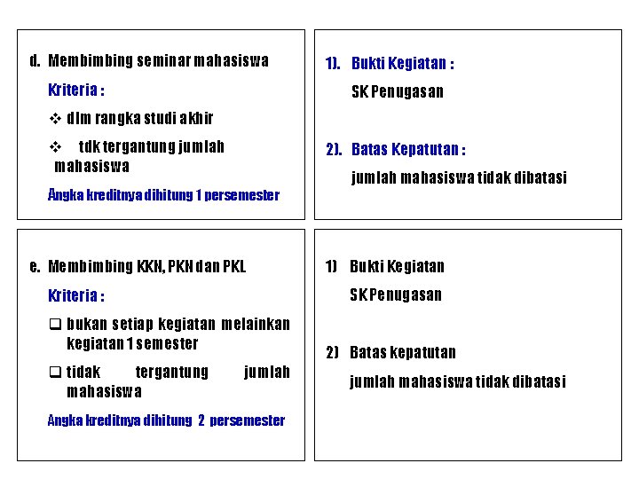 d. Membimbing seminar mahasiswa Kriteria : 1). Bukti Kegiatan : SK Penugasan v dlm